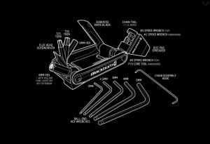 Blackburn-Wayside-Multi-Tool-5-LumberJac