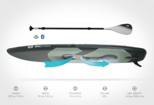 SipaBoards-Fisherman-4-LumberJac